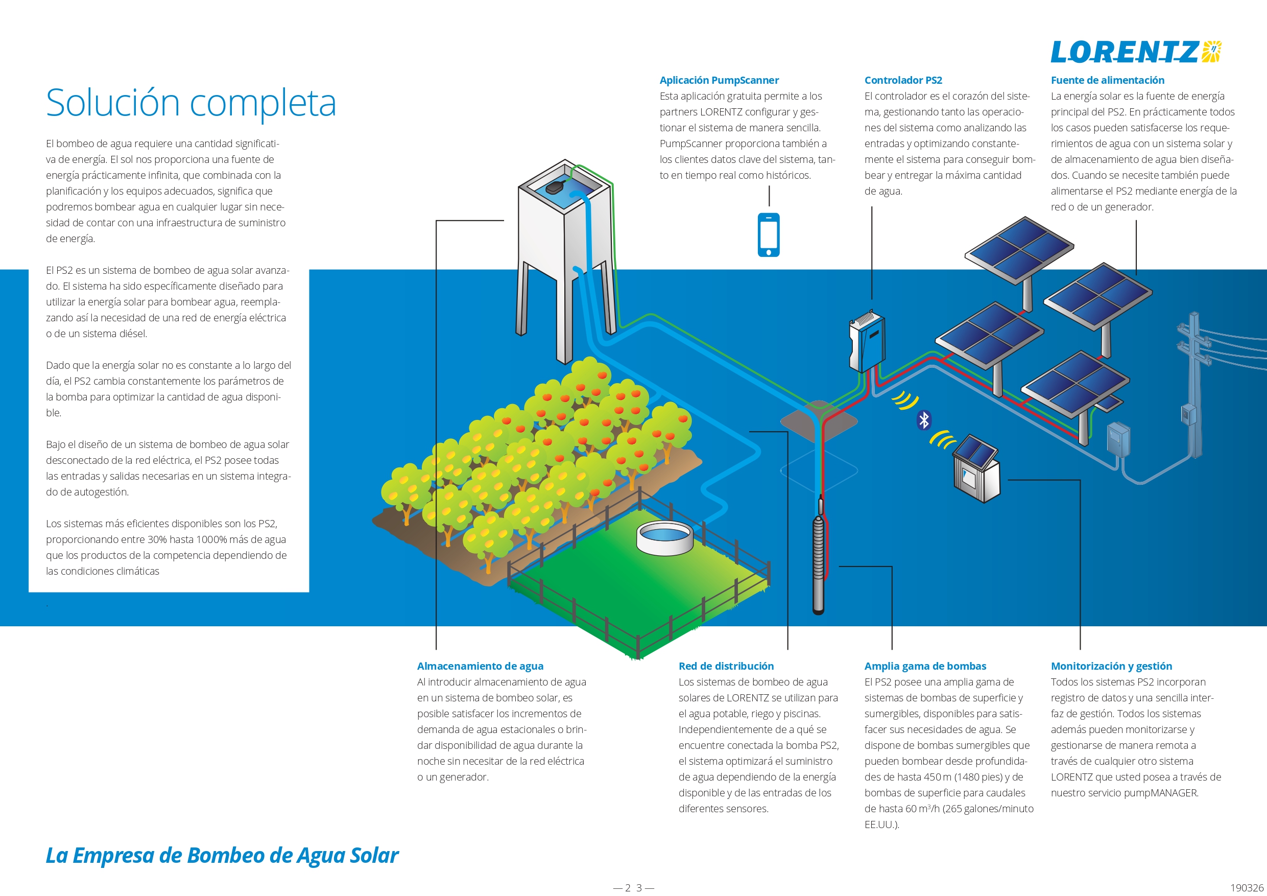 En qué consiste el sistema de Bombeo Solar?